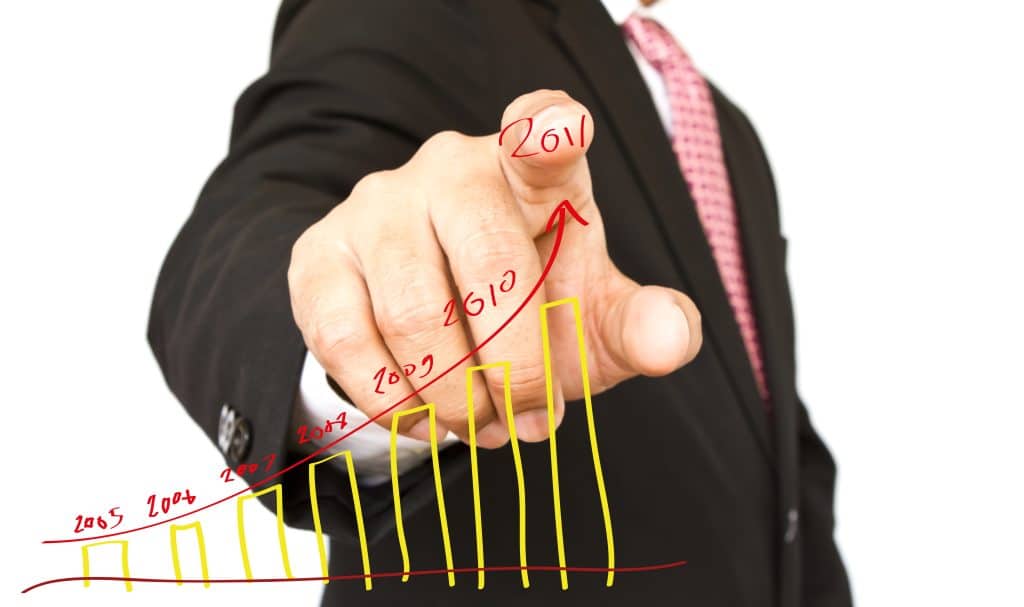 Factors driving import cost increases