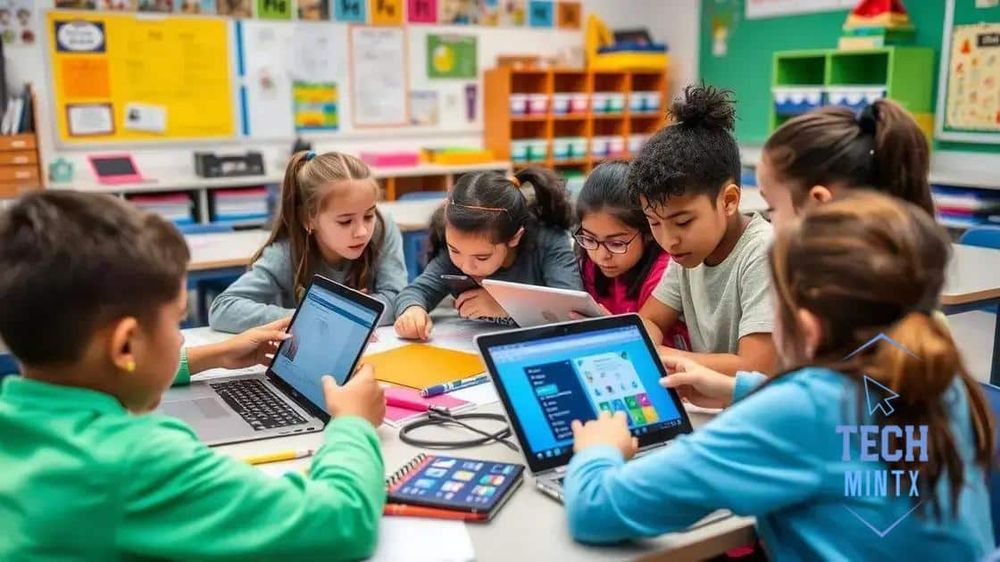 Benefits of technology in education