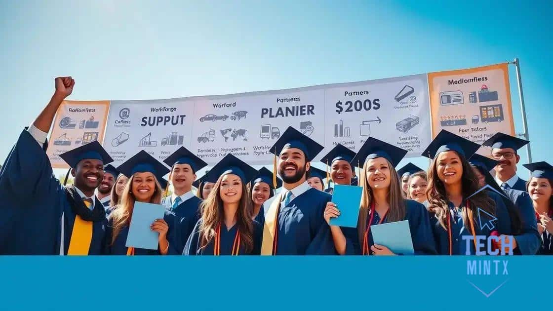 Success stories of workforce planning initiatives