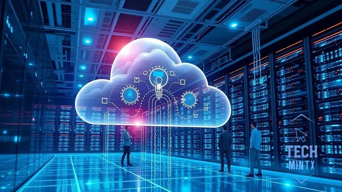 Impact of AI on cloud computing markets