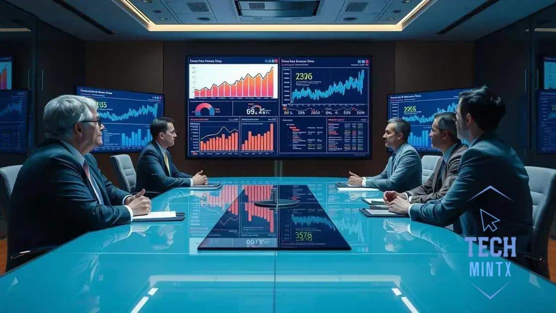 Key drivers of corporate investment in AI
