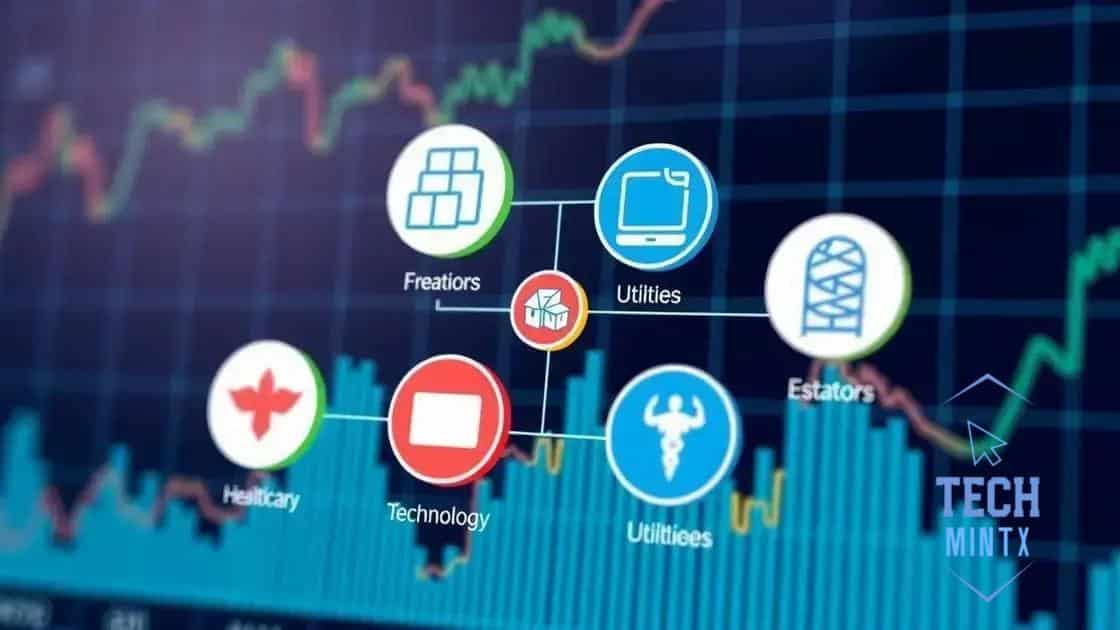 Sector performance under uncertainty