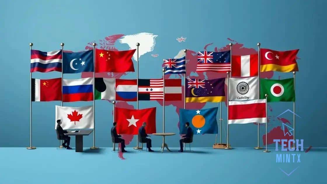 Future implications for international relations
