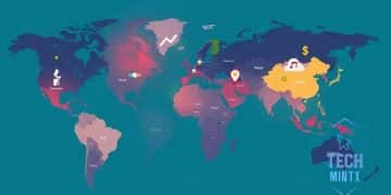 US leadership fades in emerging markets: What’s next?